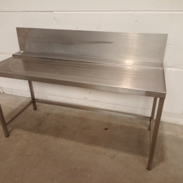 Input-output table dishwasher